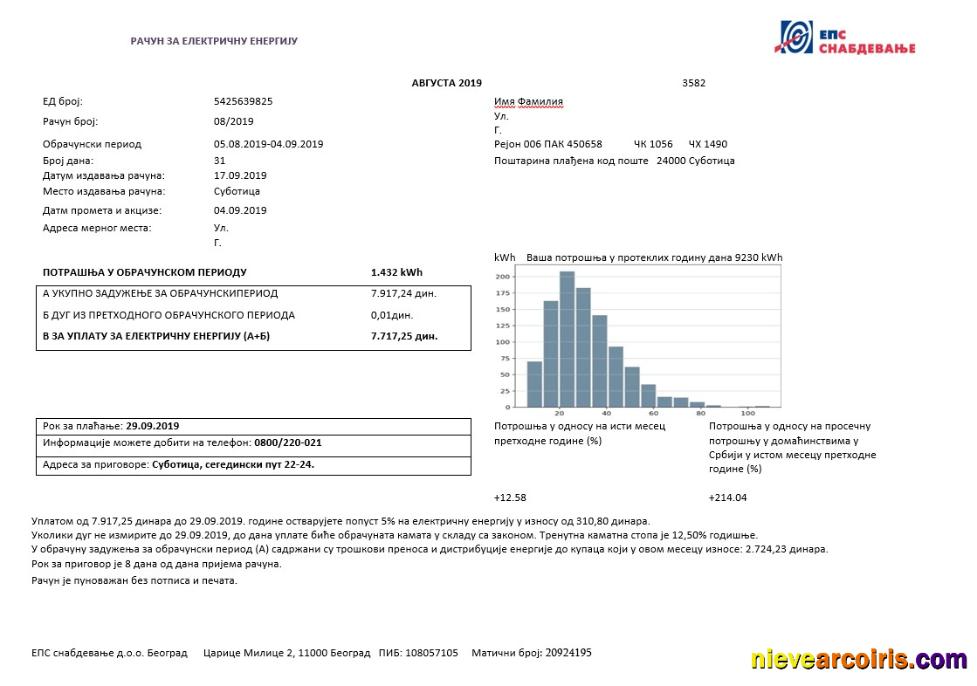 Serbia electricity proof of address utility bill